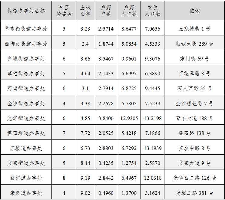 QQ截圖20211020111626.png