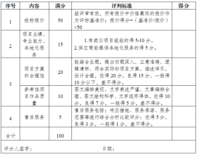 成都年鑒2023.png