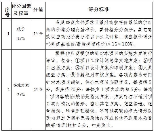 走馬錦城西1.png