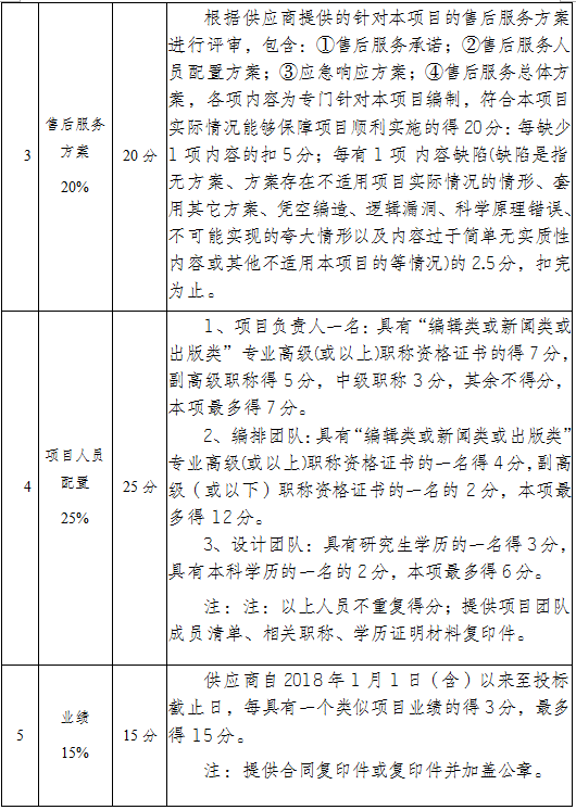 走馬錦城西2.png