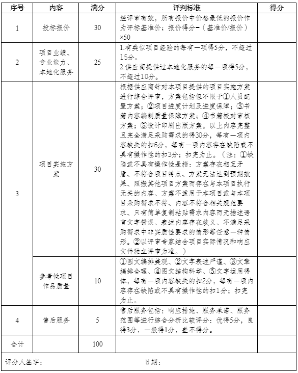 青羊年鑒2024.png