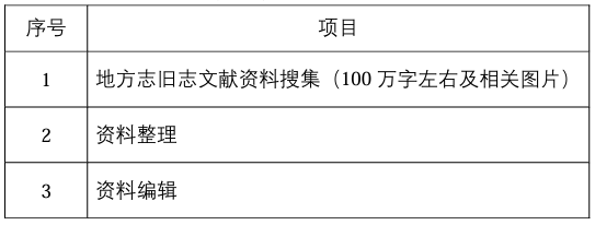 地方志編纂1.png